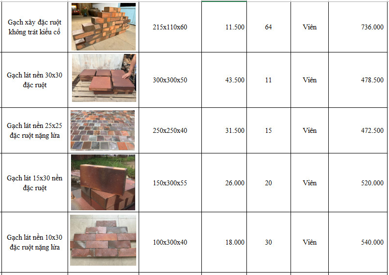 Xu hướng xanh sử dụng gạch Bát Tràng Lát sân tại công trình