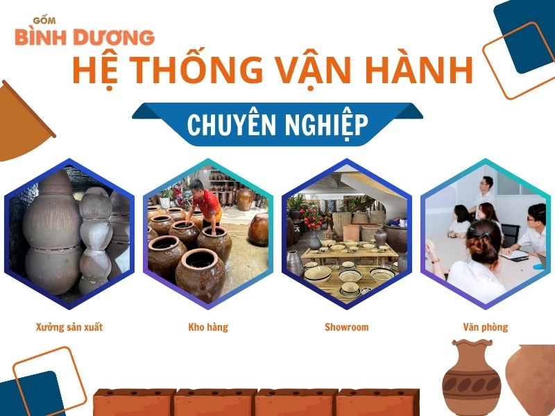 Hệ thống vận hành Gốm Bình Dương